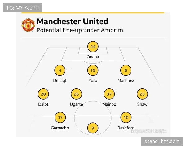 曼联争冠路断战术危机浮现，滕哈格依赖战术体系能否助球队重回豪门巅峰