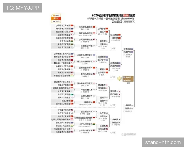 韩国队2026世界杯赛程分析 小组赛突围关键战前瞻
