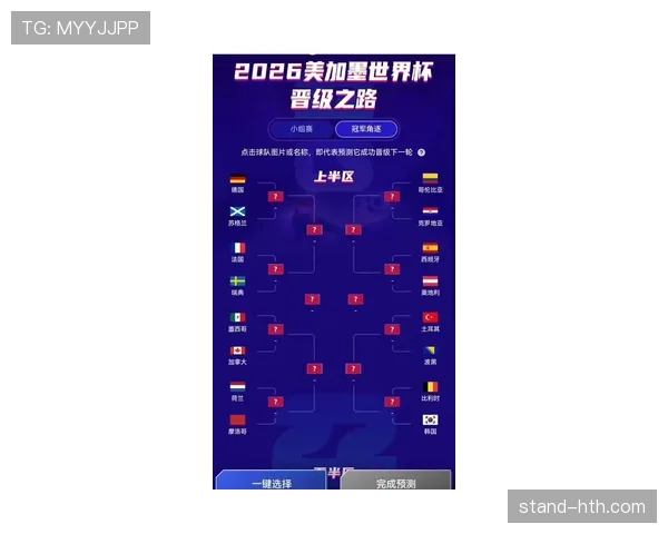 2026世界杯最新席位排序规则